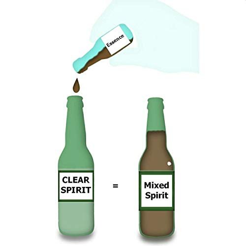 Still Spirits Top Shelf Jamaican Gold Rum Essence Flavours 2.25L - Craft & Spiced Rum Box