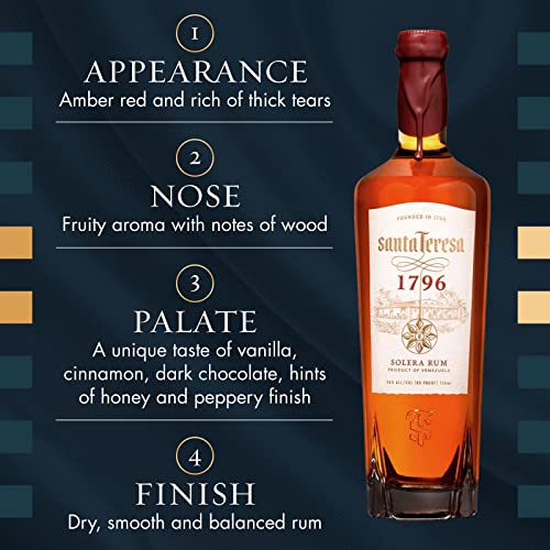 SANTA TERESA 1796 Venezuela Solera Rum, 40% ABV, 70cL / 700mL - Craft & Spiced Rum Box